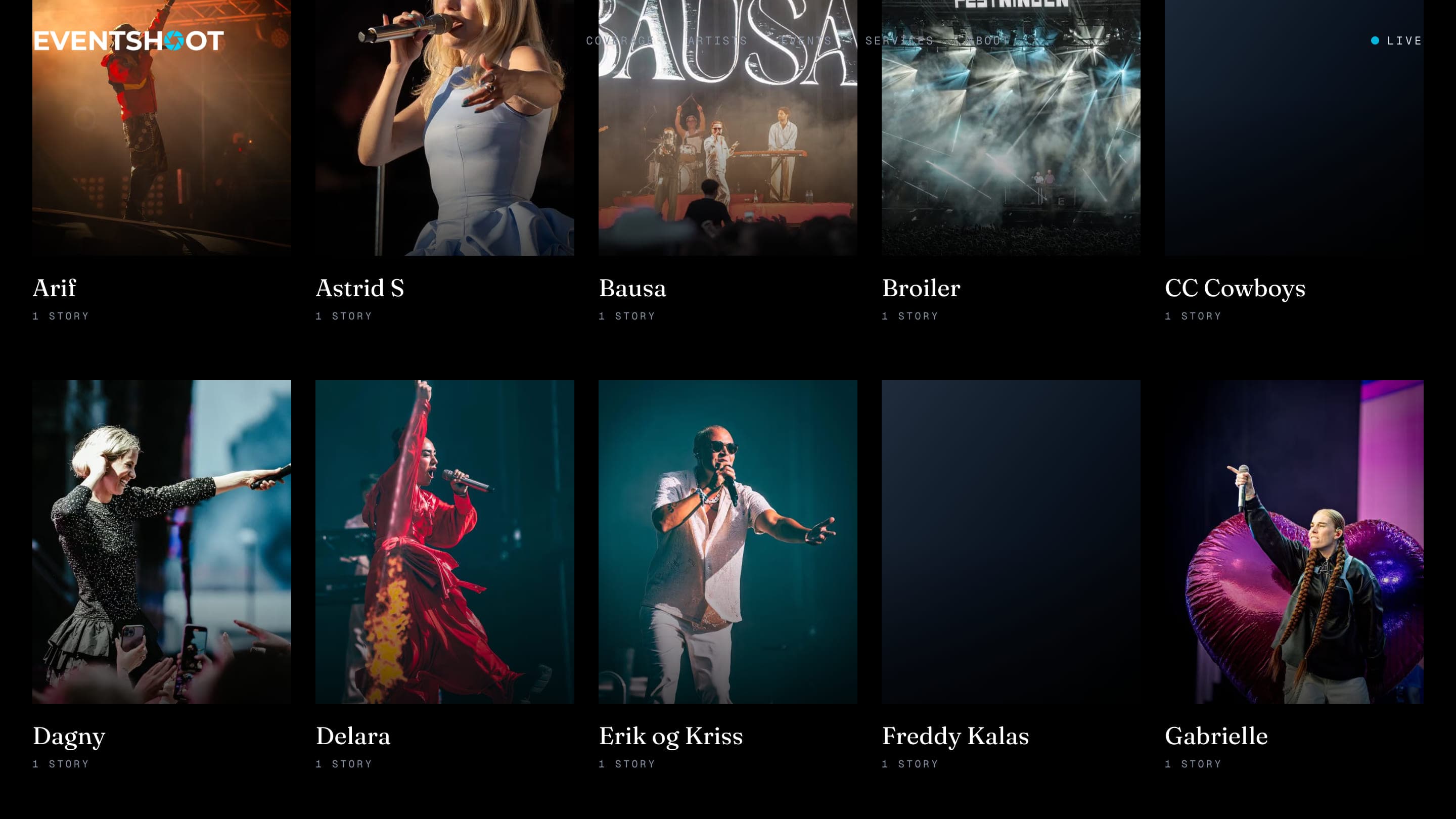 Artistoversikten på eventshoot.no med to rader bilder fra konserter, artistnavn under hvert bilde og antall saker de er med i
